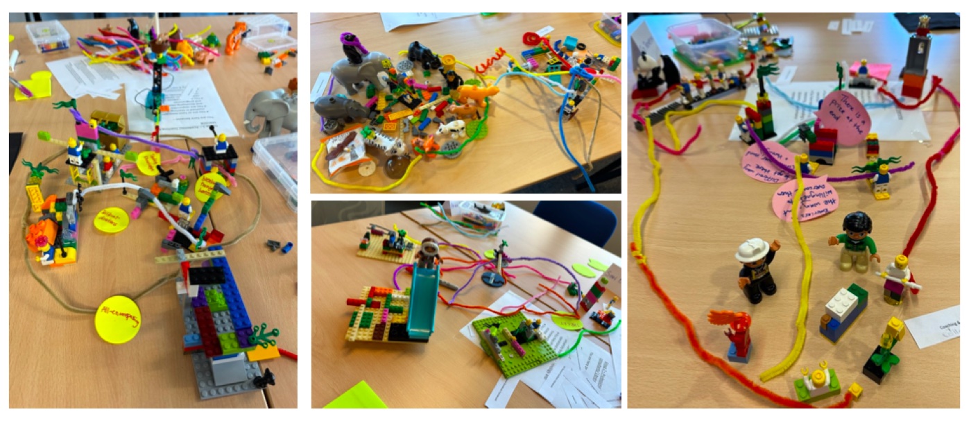 Three photographs of LEGO Serious Play workshop models built by staff on tables, using coloured bricks, minifigures and pipe cleaners, with handwritten sticky notes attached.